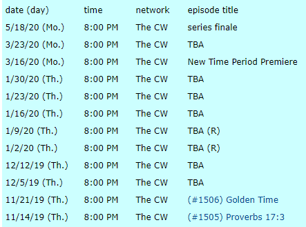 Season 15 schedule